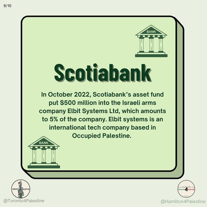 Scotiabank