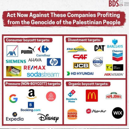 BDS Targets